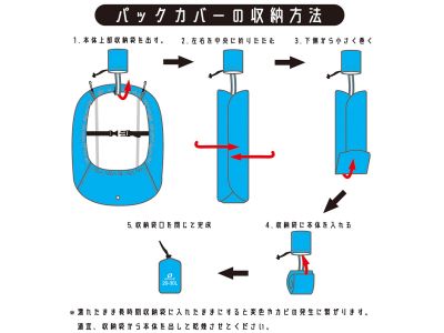 パックカバーの収納方法