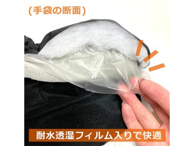 耐水透湿フィルム