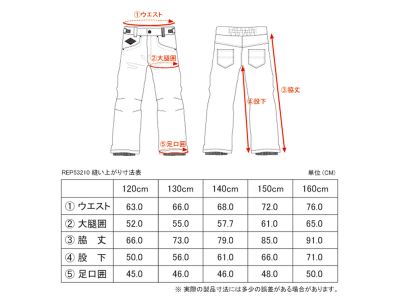 縫い上がり寸法表