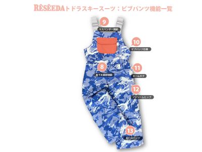 トドラーパンツ機能詳細説明