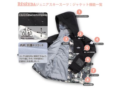 ジュニアジャケット機能一覧