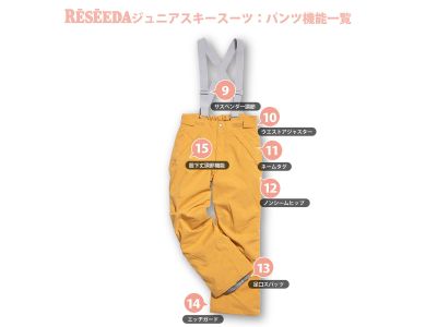 ジュニアパンツ機能一覧