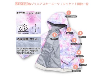 ジュニアジャケット機能一覧