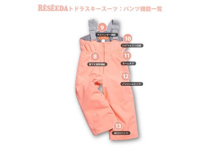トドラーパンツ機能一覧