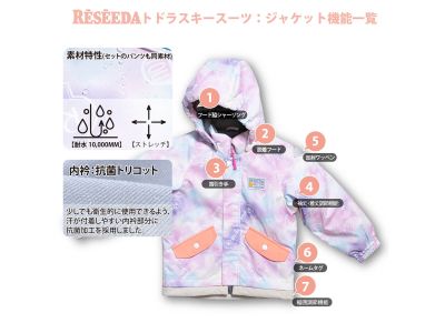 トドラージャケット機能一覧