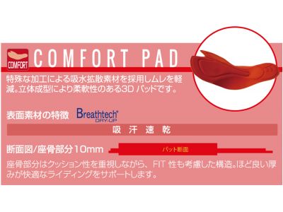 レーサーパット説明