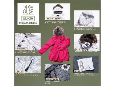 ウェア機能説明