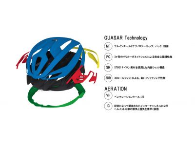 フルインモールディングテクノロジー+内部シェル構造