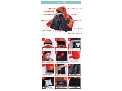 ジャケット機能