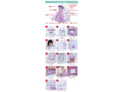 ジャケット機能