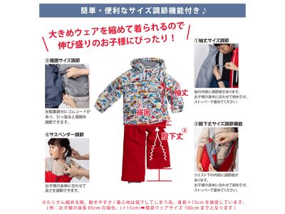 サイズ調整機能説明