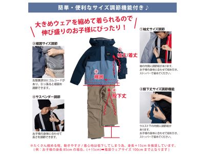 サイズ調整機能説明