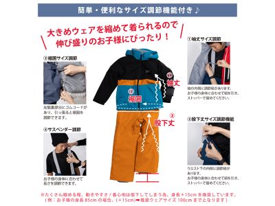 サイズ調整機能説明