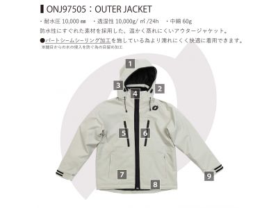 ジャケット機能説明番号