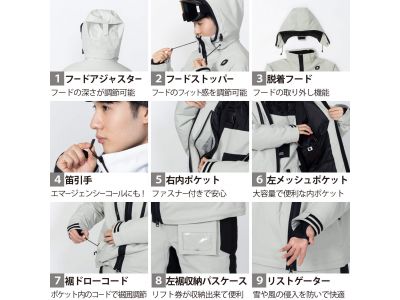 ジャケット機能説明