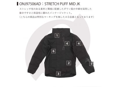 ジャケット機能説明番号