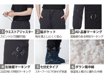 パンツ機能説明番号