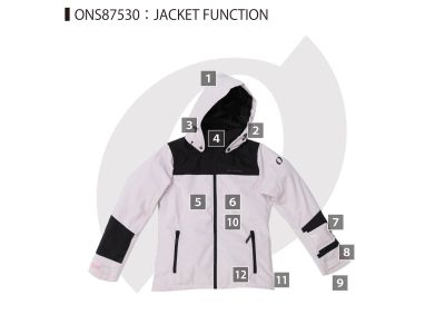 ジャケット機能説明番号