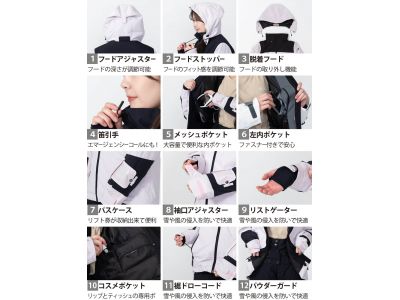 ジャケット機能説明