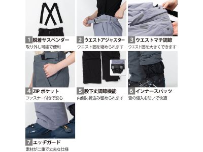 パンツ機能説明