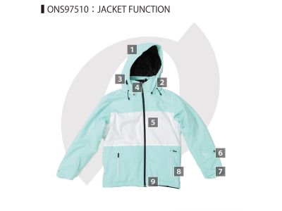 ジャケット機能説明番号