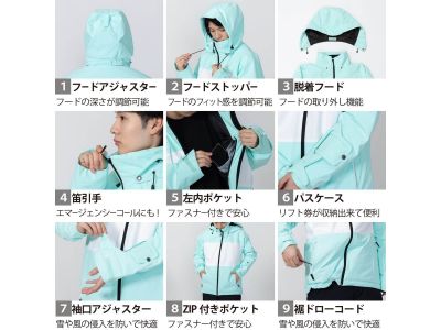 ジャケット機能説明