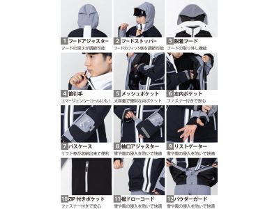 ジャケット機能説明