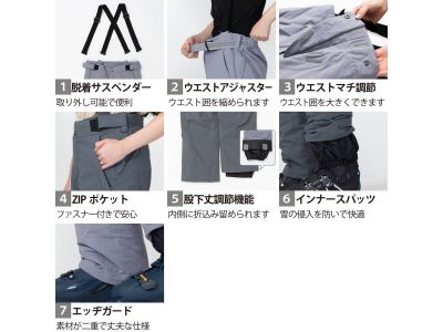 パンツ機能説明