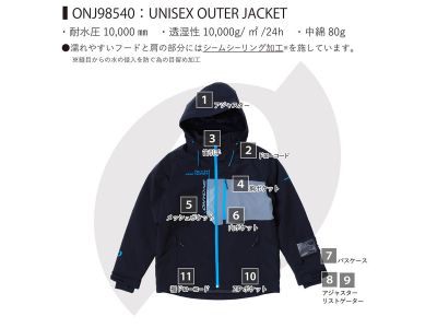 ジャケット機能