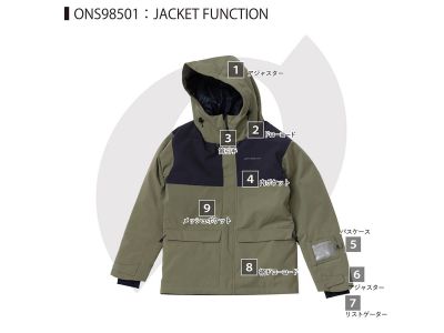 ジャケット機能