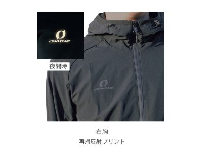 機能説明
